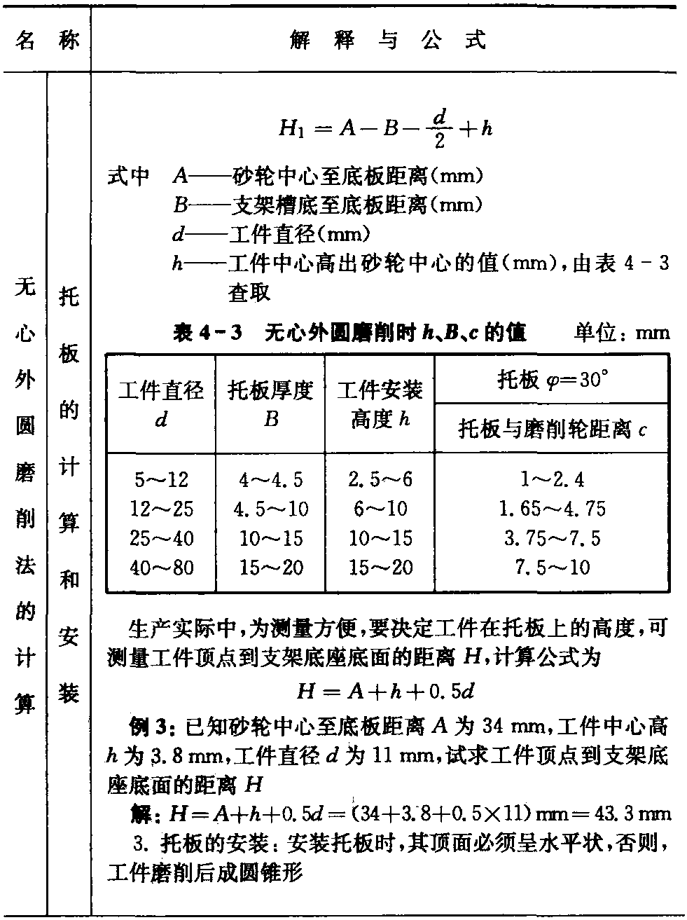 二、外圆磨削的计算公式